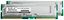 Picture of 1GB Kit(2X512MB) PC800 40ns Memory 184-pin