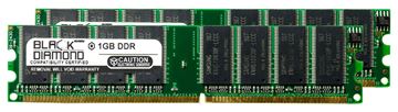 Picture of 2GB Kit(2X1GB) DDR 266 (PC-2100) Memory 184-pin