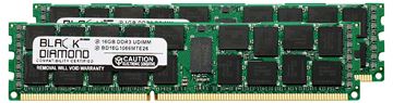 Picture of 32GB Kit (2x16GB) DDR3 1066 (PC3-8500) ECC Registered Memory 240-pin (2Rx4)