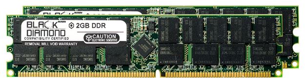 Picture of 4GB Kit(2X2GB) DDR 266 (PC-2100) ECC Registered Memory 184-pin (2Rx4)