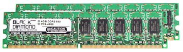 Picture of 8GB Kit (2x4GB) DDR2 533 (PC2-4200) ECC Memory 240-pin (2Rx8)