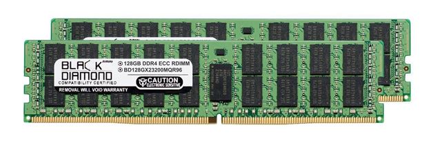 Picture of 256GB Kit (2X128GB) DDR4 3200 RDIMM ECC Registered Memory 288-pin (4Rx4)