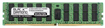 Picture of 8GB DDR4 3200 ECC Registered Memory 288-pin (2Rx4)